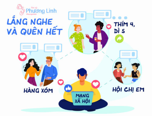 Truyền thuyết mạng xã hội